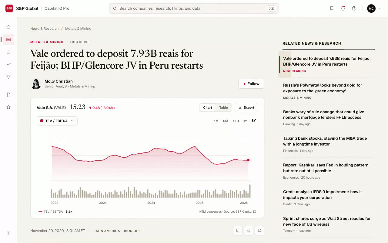 S&P Global Article Page